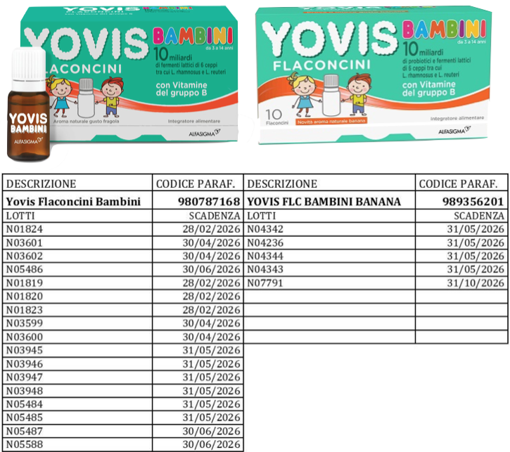 Richiamo Yovis Bambini